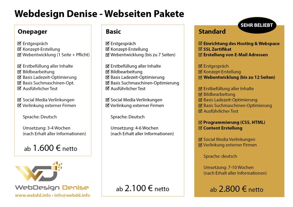 Webdesign, Preise