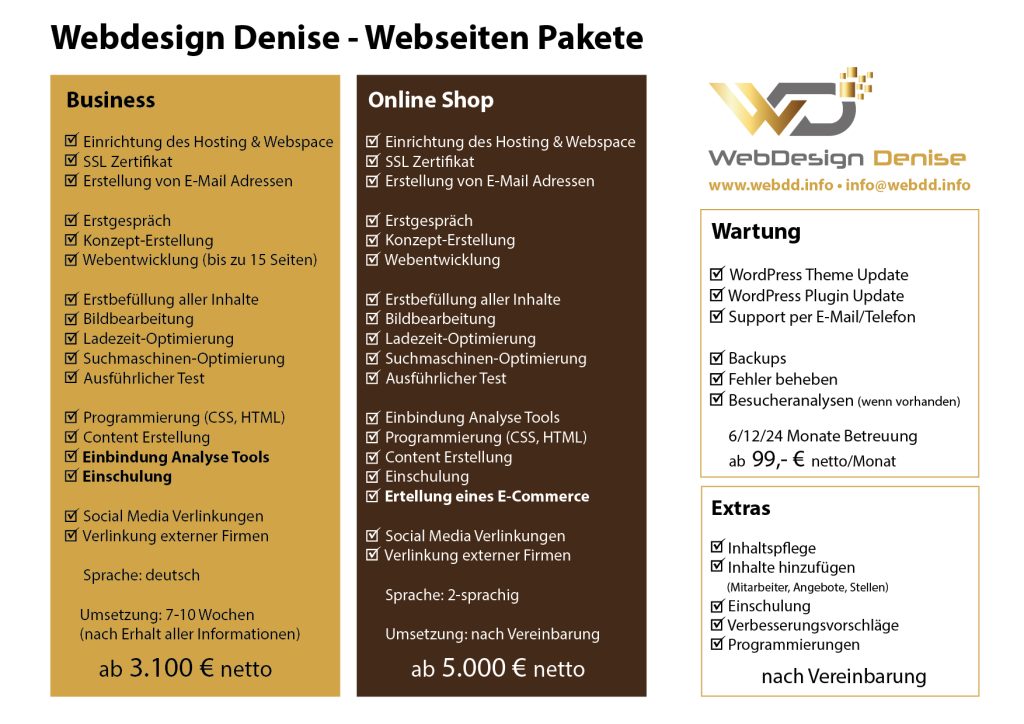 Webdesign, Preise